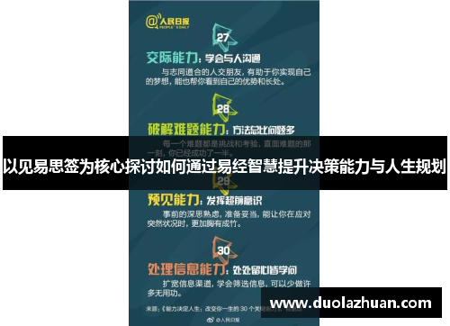 以见易思签为核心探讨如何通过易经智慧提升决策能力与人生规划
